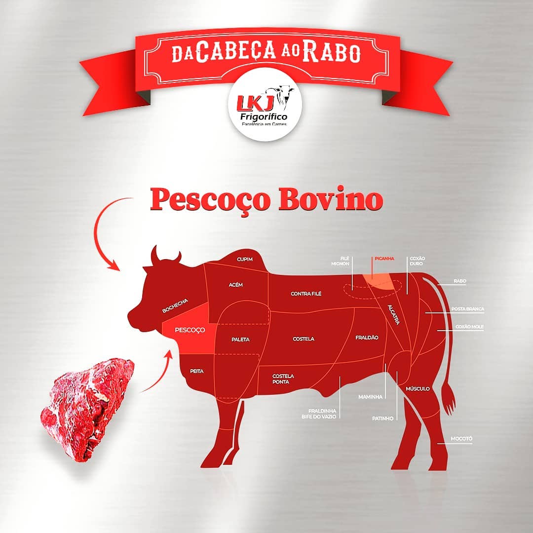 Pescoço