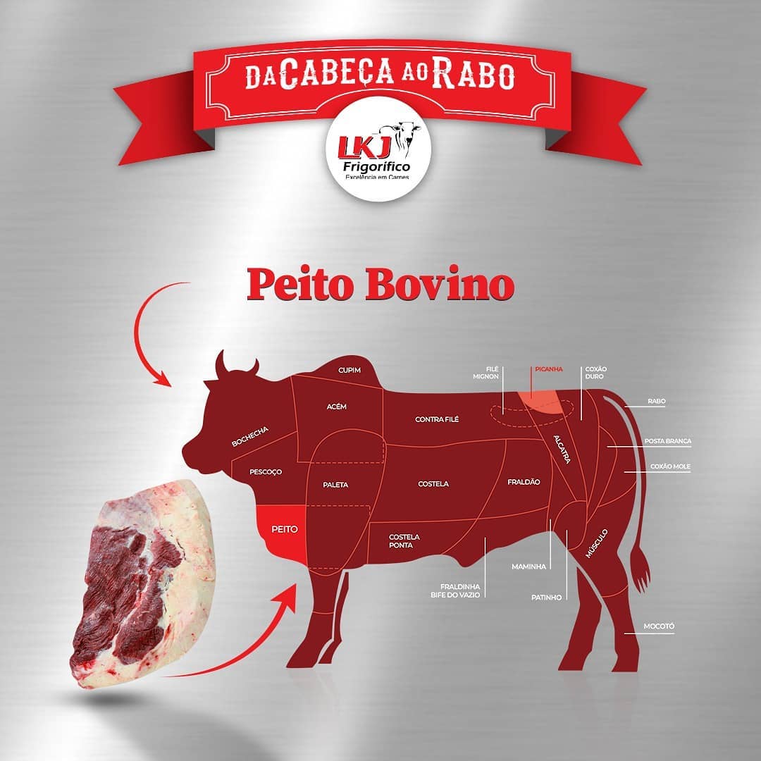Peito Bovino